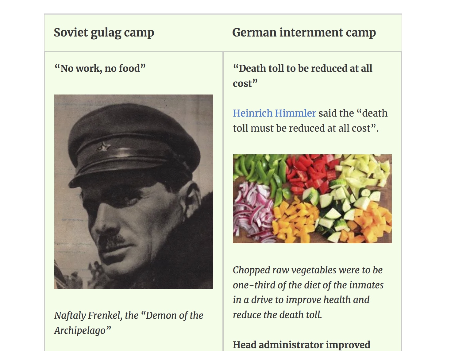 soviet gulag vs german camps 3
